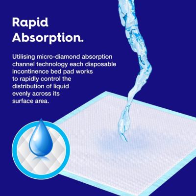 Underpads Medical Hospital Patient Absorbent Quilted Elderly Diaper Under Pads Disposable Adult Incontinence Bed Pads 60 X 90